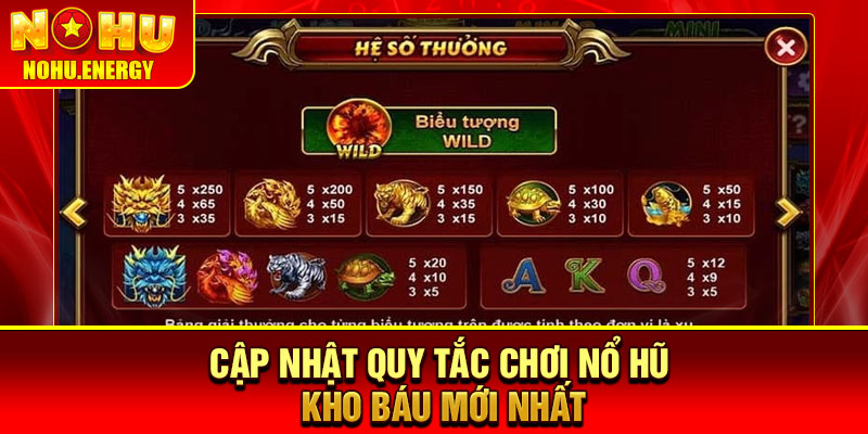 Nổ Hũ Kho Báu – Bí Quyết Săn Jackpot Cực Dễ Cho Năm 2025 3 Cập nhật quy tắc chơi nổ hũ kho báu mới nhất